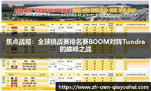焦点战报：全球挑战赛排名赛BOOM对阵Tundra的巅峰之战