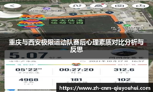 重庆与西安极限运动队赛后心理素质对比分析与反思