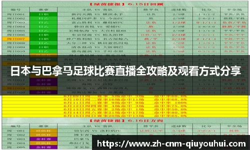 日本与巴拿马足球比赛直播全攻略及观看方式分享